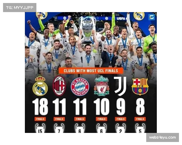 欧冠激烈角逐影响联赛轮换,豪门球队面临严峻体能考验